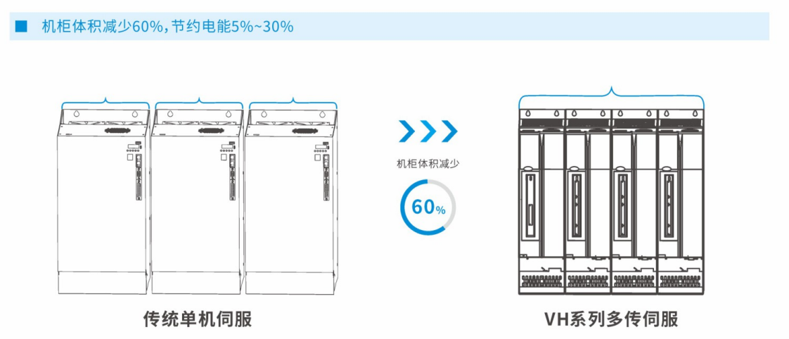 1758864522933580.png VH系列2.png